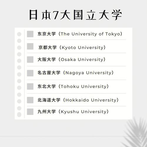 日本大学排名_日本大学排名前十