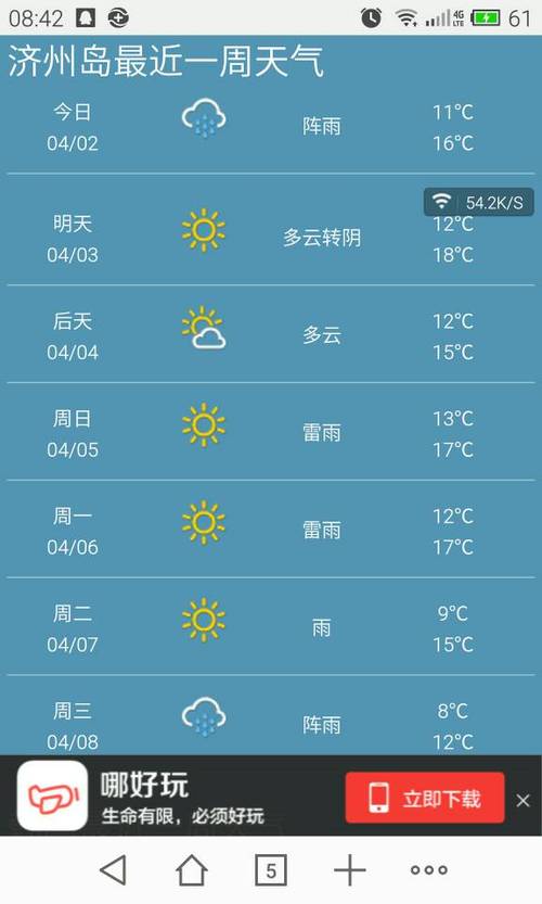 济州岛天气预报_济州岛天气预报30天查询