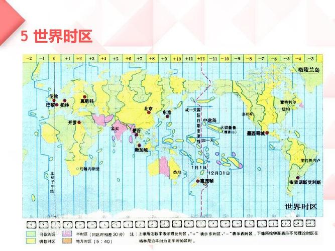 中国各地时差对照表_二十四个时区分布图